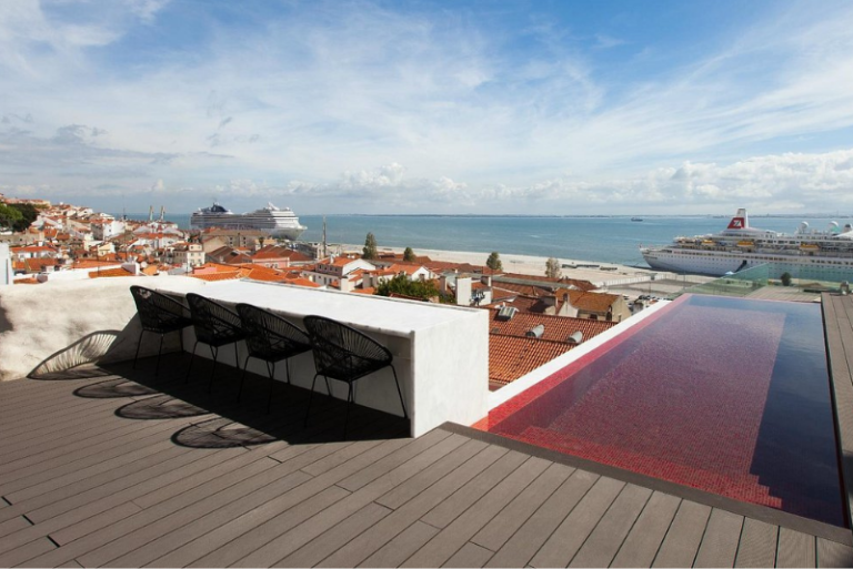 Where-To-Stay-In-Lisbon